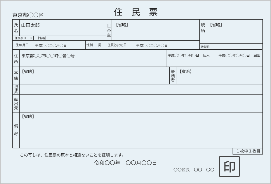 住民票